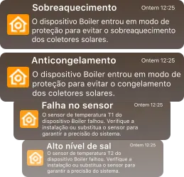Tecnologia que protege o seu sistema.