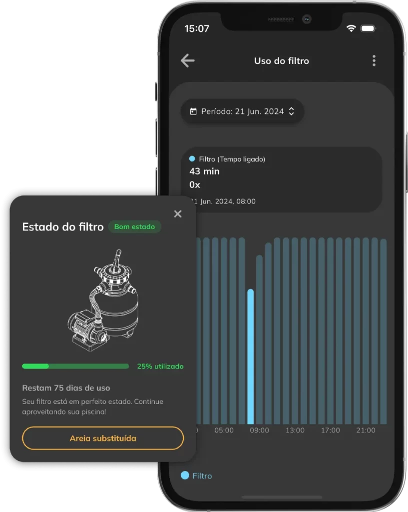 Pantalla de la app Tholz Casa Inteligente mostrando el monitoreo del uso del filtro de la piscina.