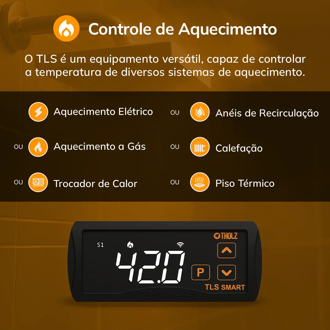 TLS Smart Tholz aplicado ao controle inteligente de aquecimento residencial e de piscinas, com ajuste preciso de temperatura.