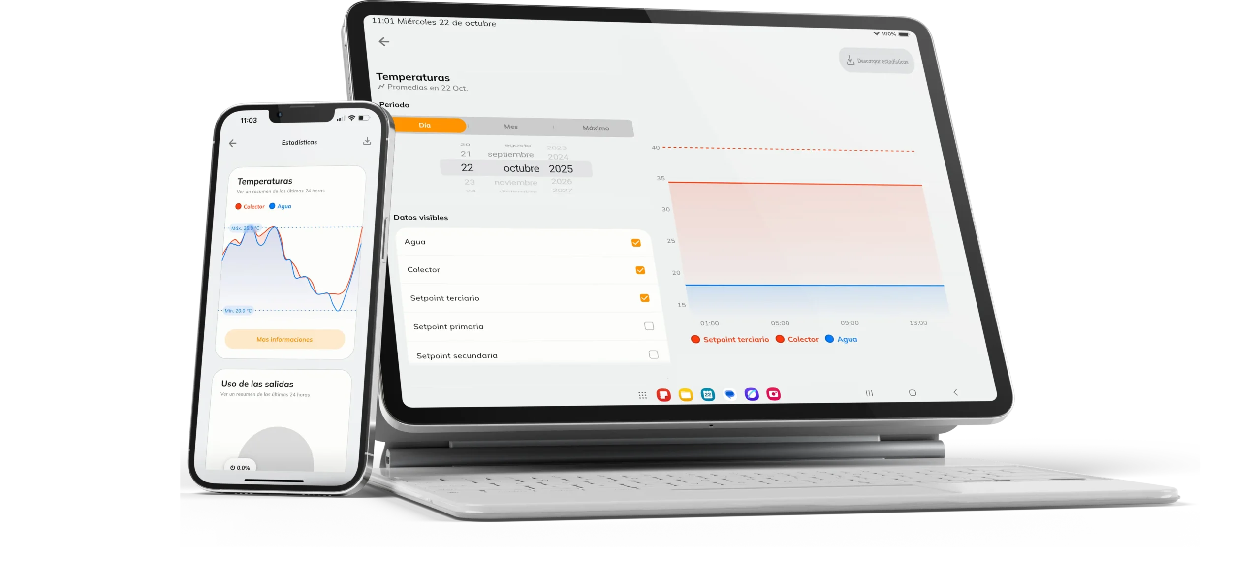 Teléfono inteligente y tableta mostrando la interfaz de estadísticas de temperatura del sistema Tholz Casa Inteligente con gráficos de monitoreo de agua y colector solar.