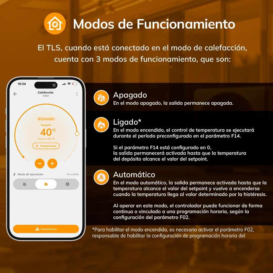 Banner explicativo sobre los modos de funcionamiento del controlador TLS de Tholz, con tres opciones: Apagado, Encendido y Automático. A la izquierda, pantalla de la app que muestra una temperatura de 40 °C.