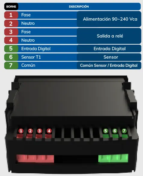 Diagrama de conexión del controlador TLS Smart con numeración de bornes y descripción de cada terminal para alimentación, salida a relé, entrada digital y sensor.